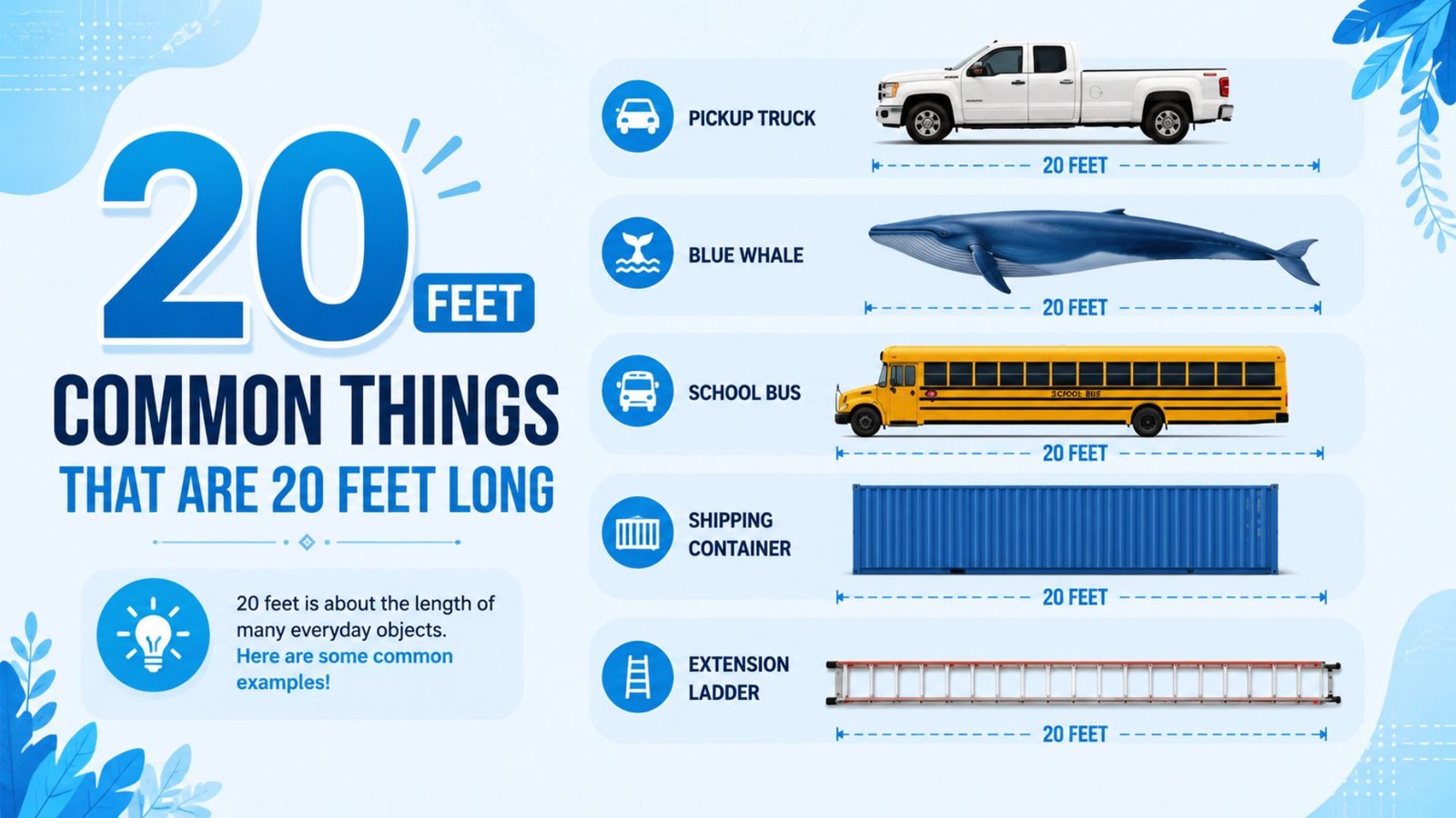 20 Feet