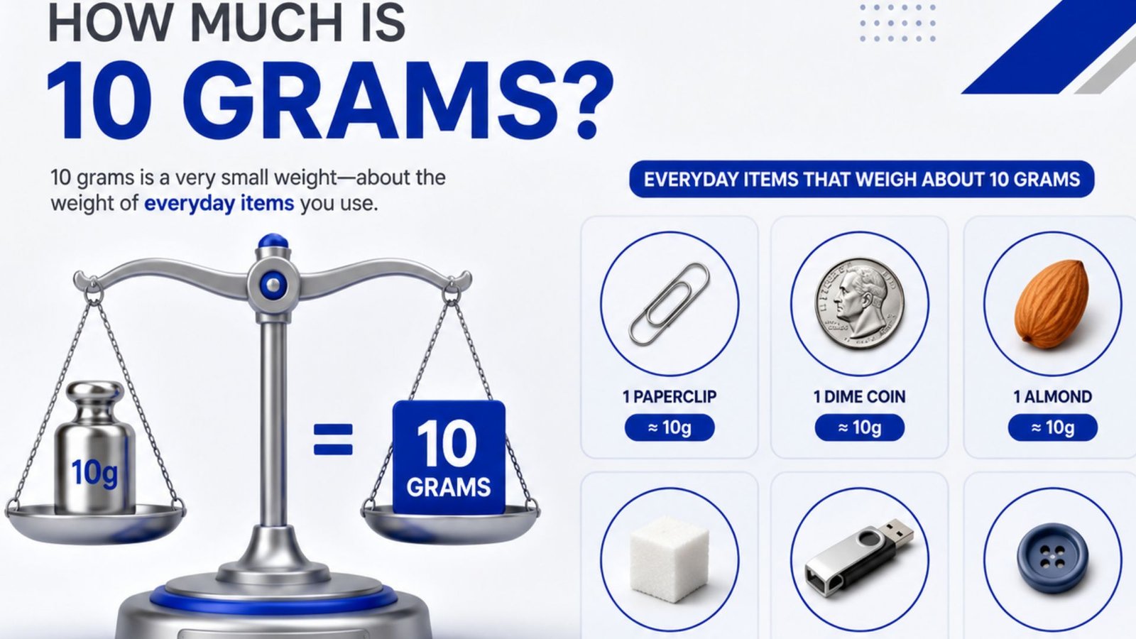 10 grams